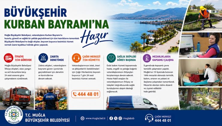 Muğla büyükşehir belediyesi kurban bayramı hazırlıklarını tamamladı
